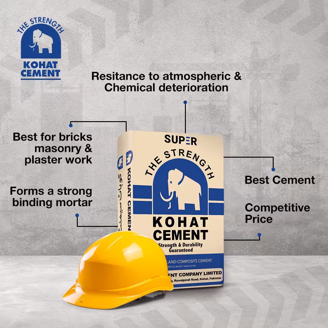 Kohat Professional Graphic Design - Visual Communication Excellence